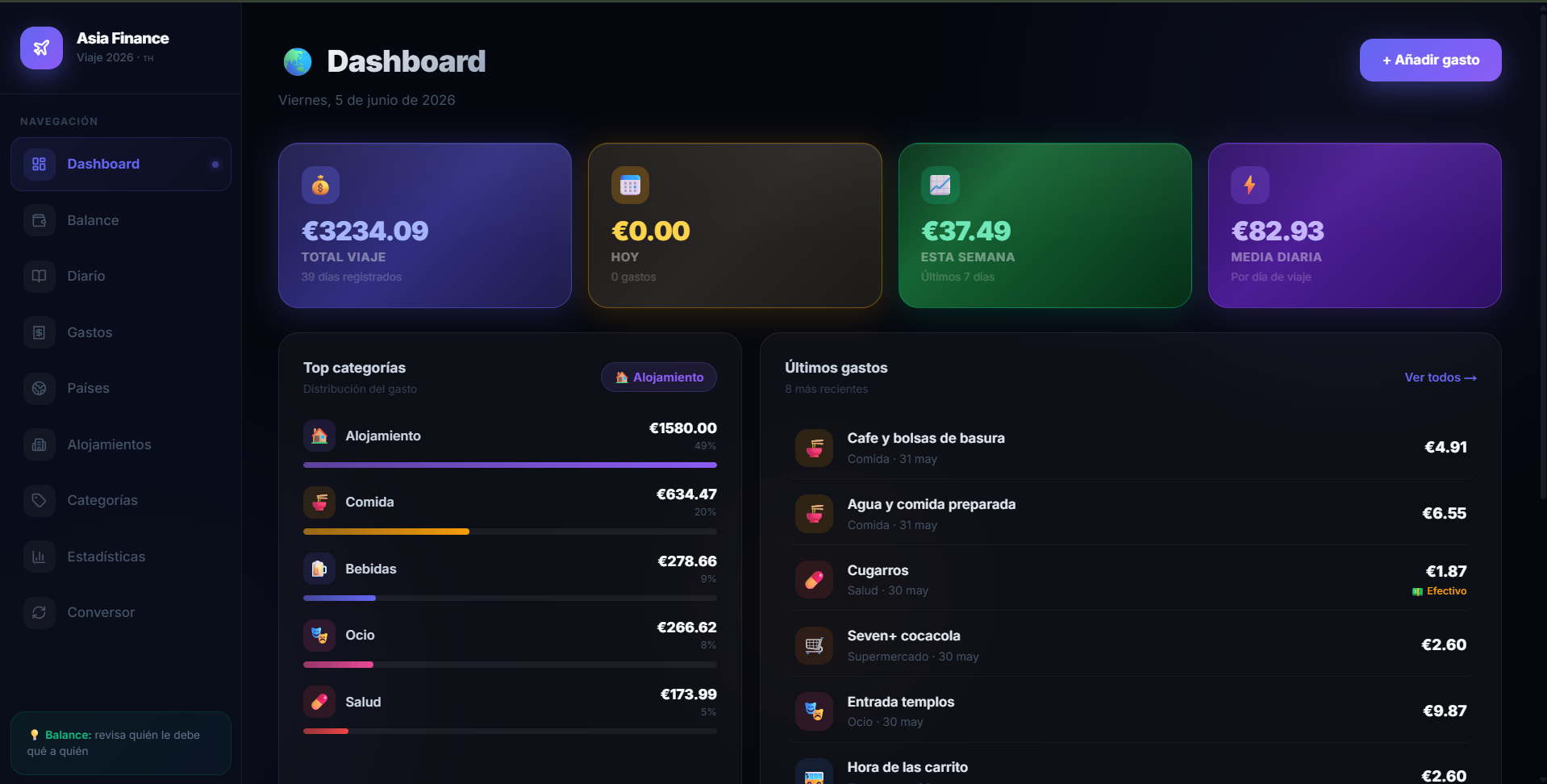 Rastreador de Gastos para Viaje por Asia: Balance en Vivo, Multi-divisa y Cloudflare Zero Trust