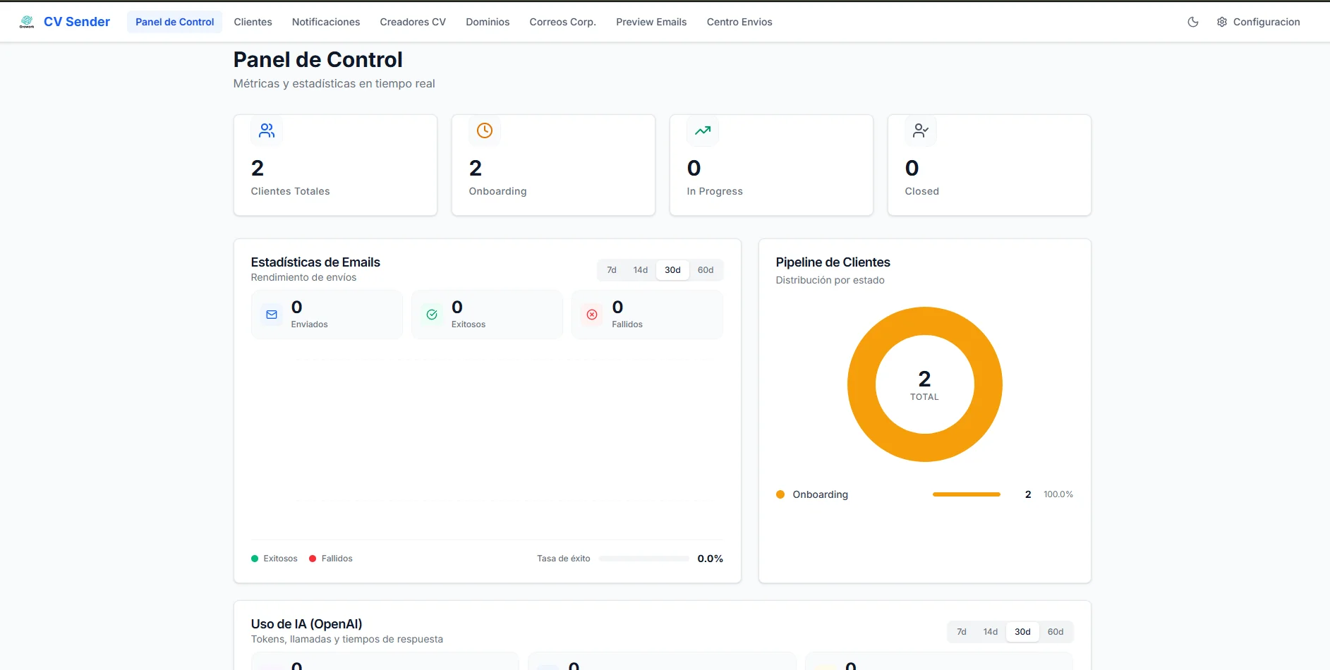 Consola Operativa de Candidaturas: NestJS, n8n, Gmail API y IA