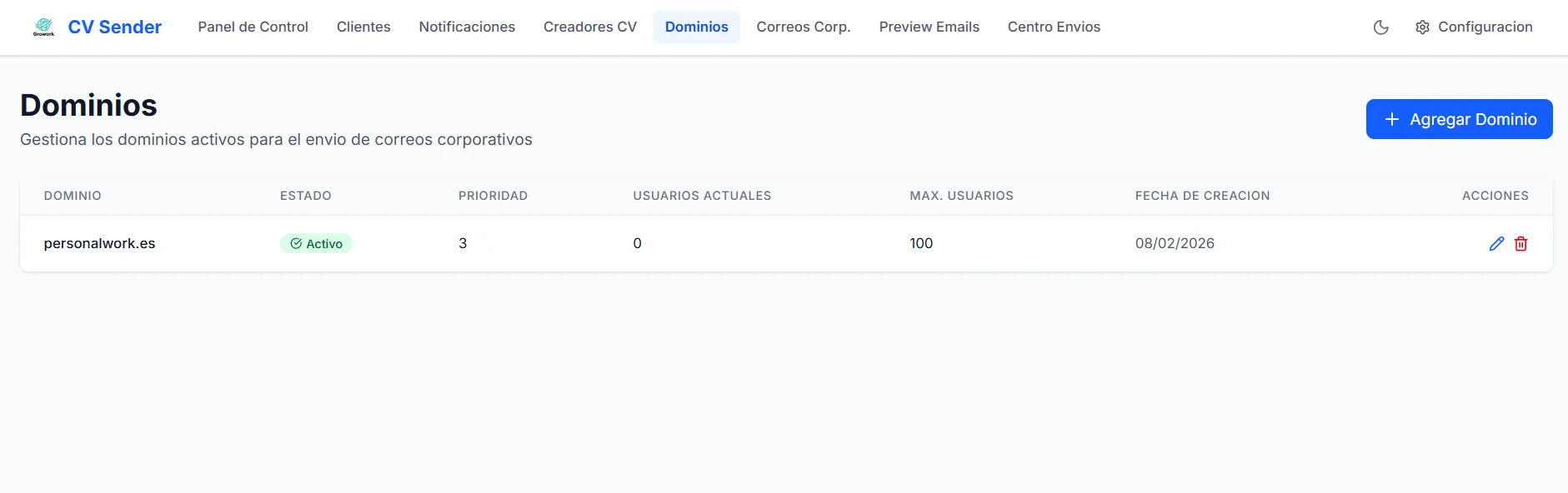 Gestión de dominios para correos corporativos