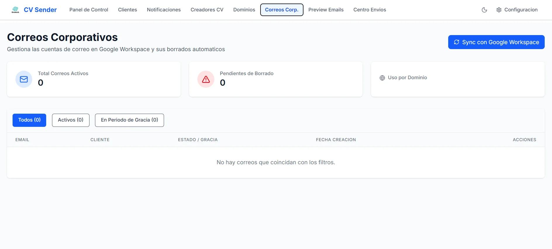 Gestión de correos corporativos conectados a Google Workspace